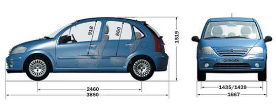 Citroen C3